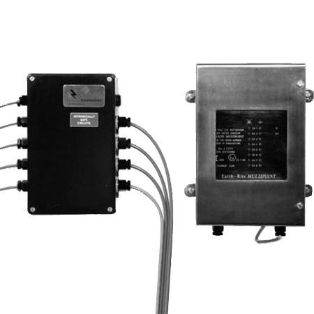 Earth-Rite Multipoint Static Grounding System